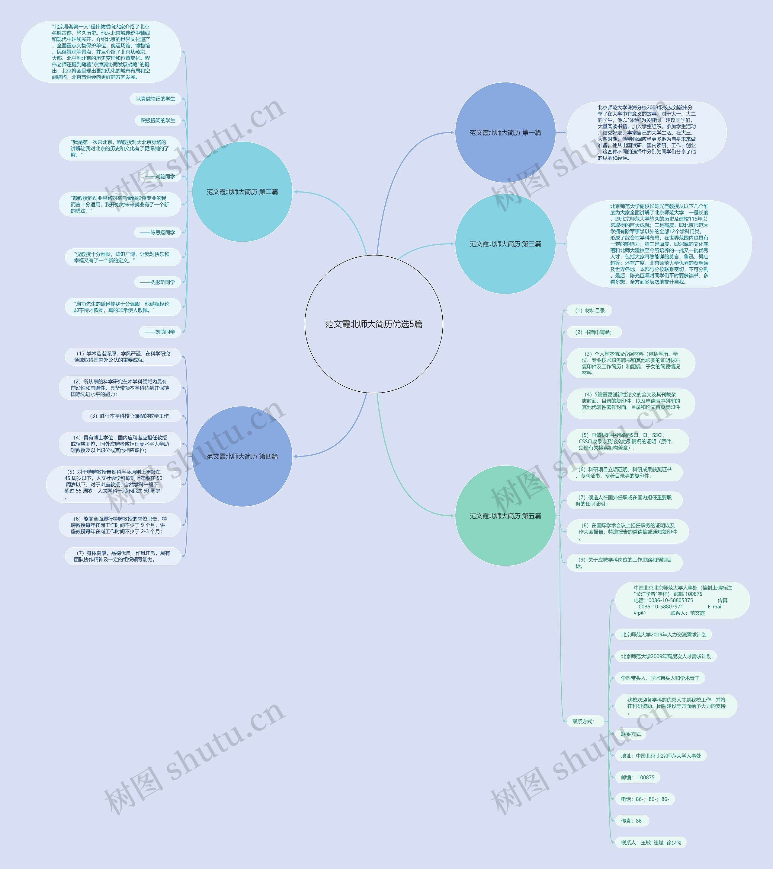 范文霞北师大简历优选5篇思维导图