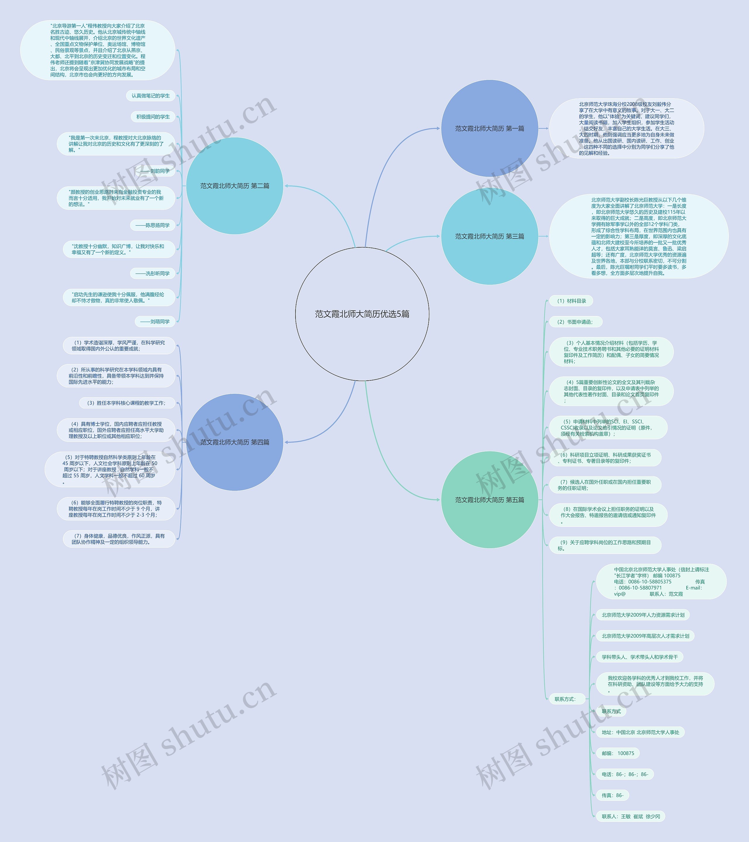 范文霞北师大简历优选5篇 范文霞北师大简历优选5篇