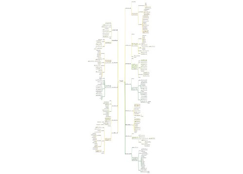 艺术培训机构新通告范文精选15篇 艺术培训机构新通告范文精选15篇