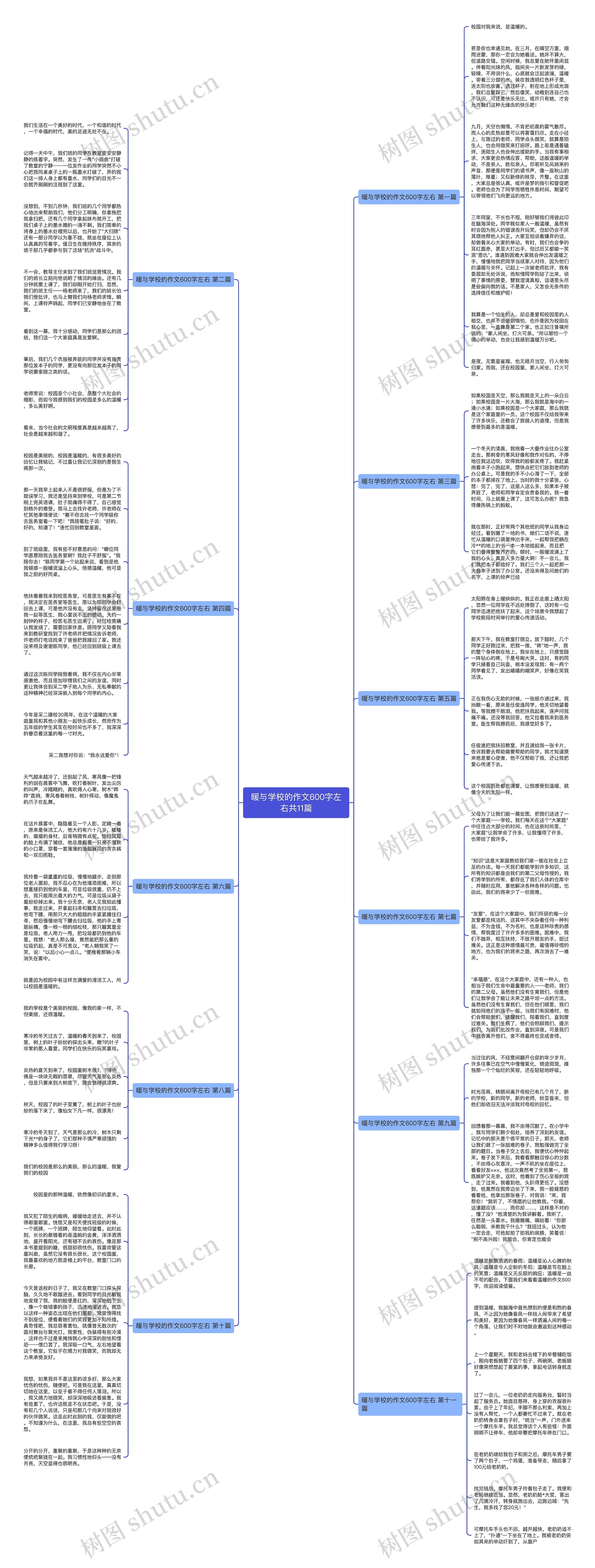 暖与学校的作文600字左右共11篇