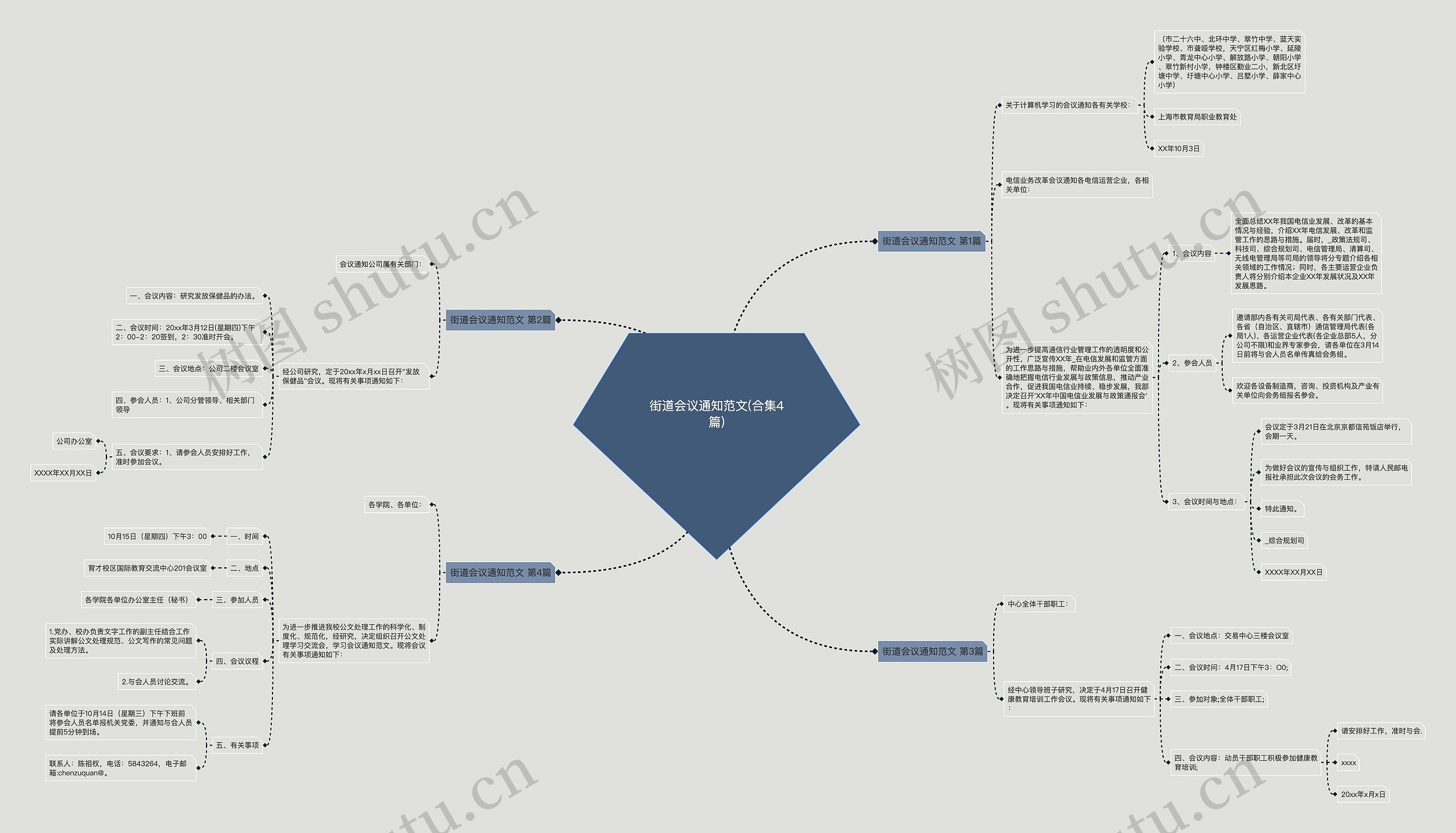 街道会议通知范文(合集4篇) 街道会议通知范文(合集4篇)