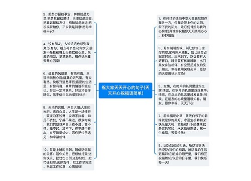 祝大家天天开心的句子(天天开心祝福语简单)