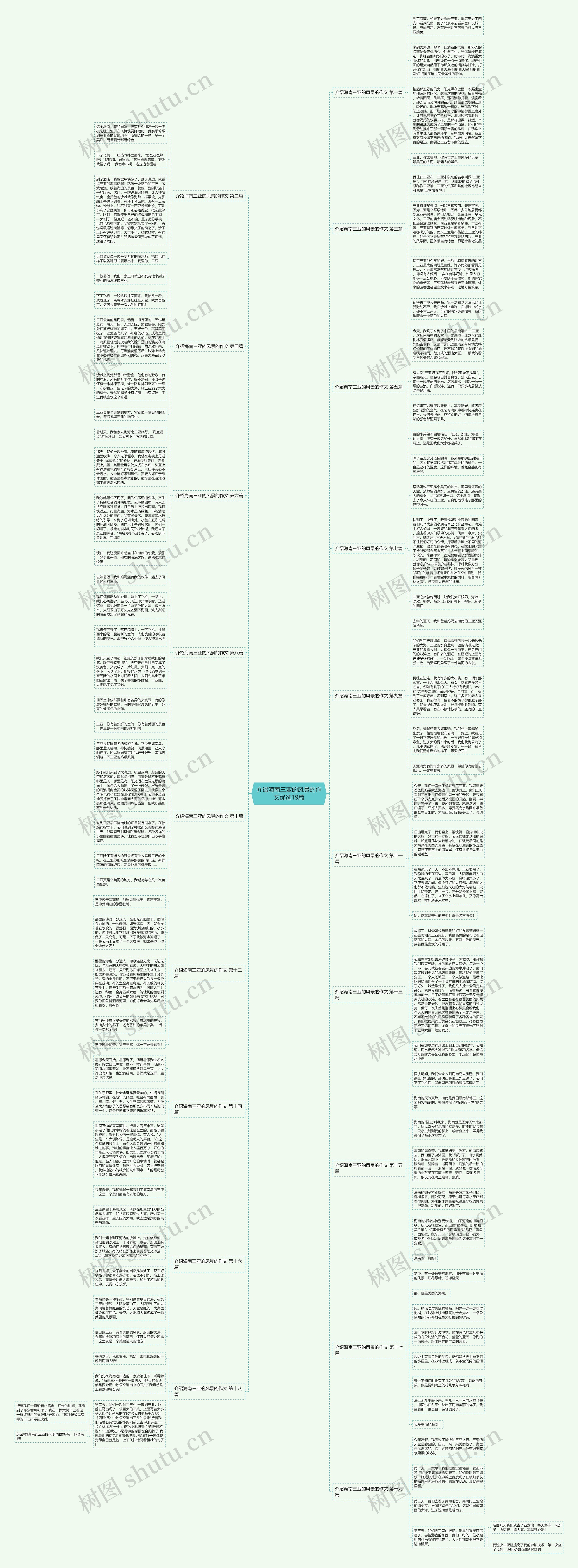 介绍海南三亚的风景的作文优选19篇 介绍海南三亚的风景的作文优选19篇