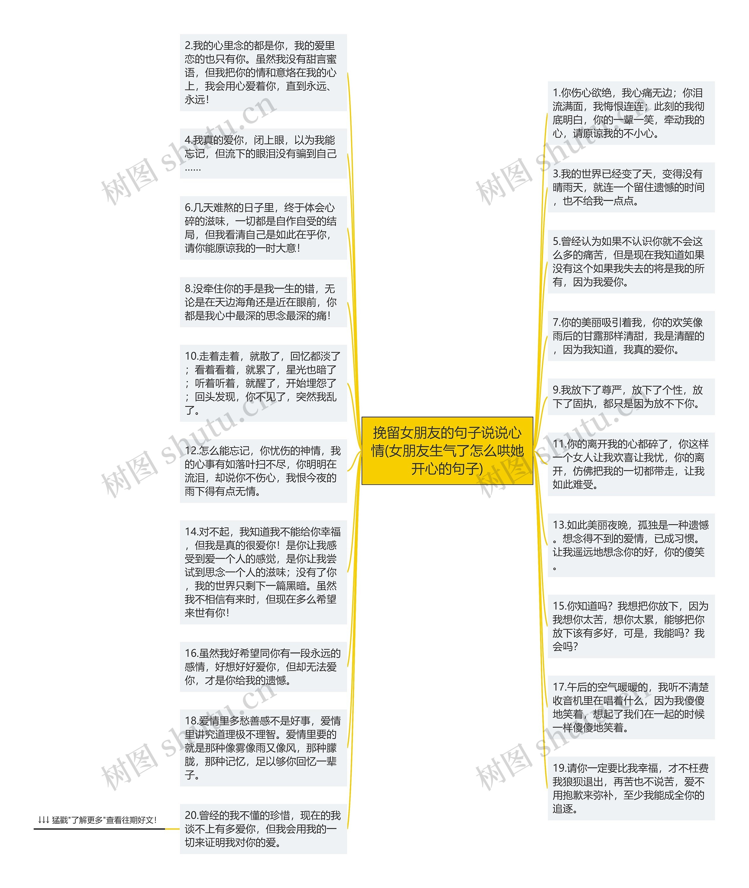 挽留女朋友的句子说说心情(女朋友生气了怎么哄她开心的句子)