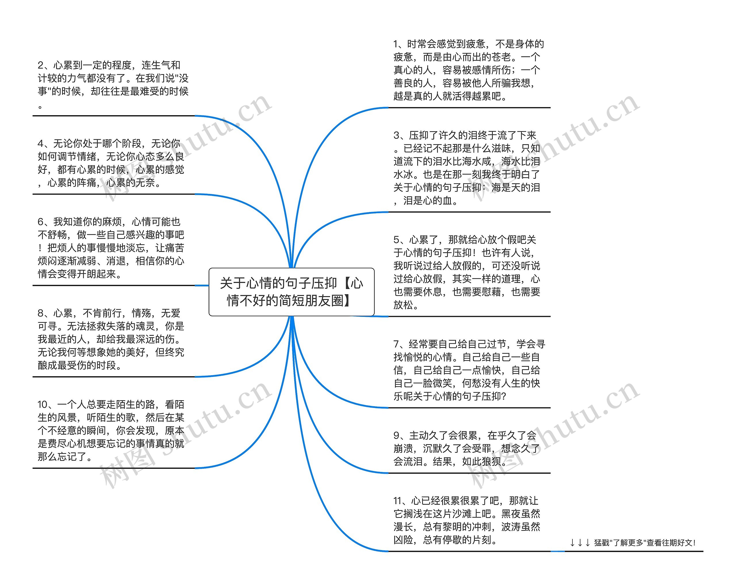 关于心情的句子压抑【心情不好的简短朋友圈】