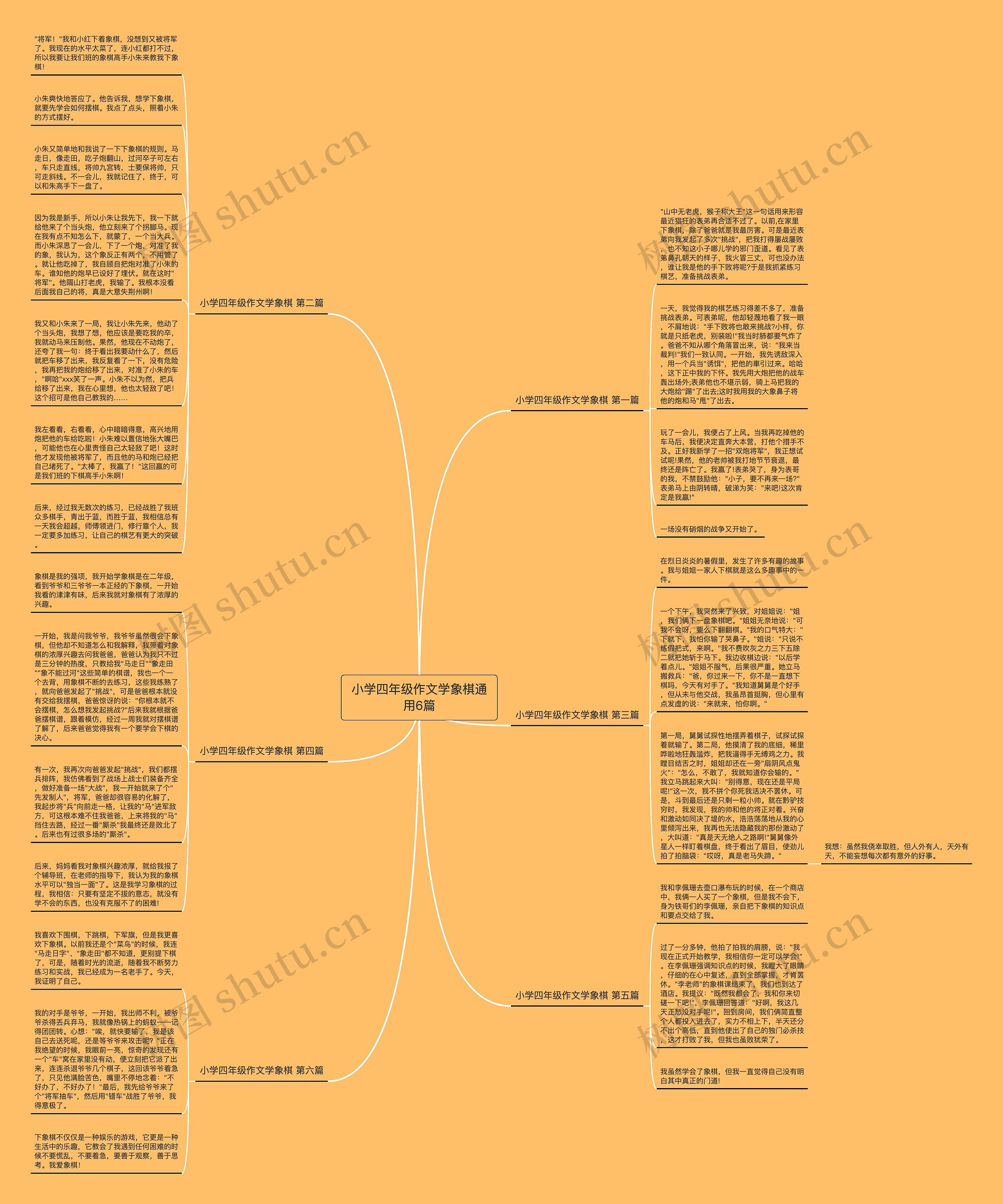小学四年级作文学象棋通用6篇思维导图