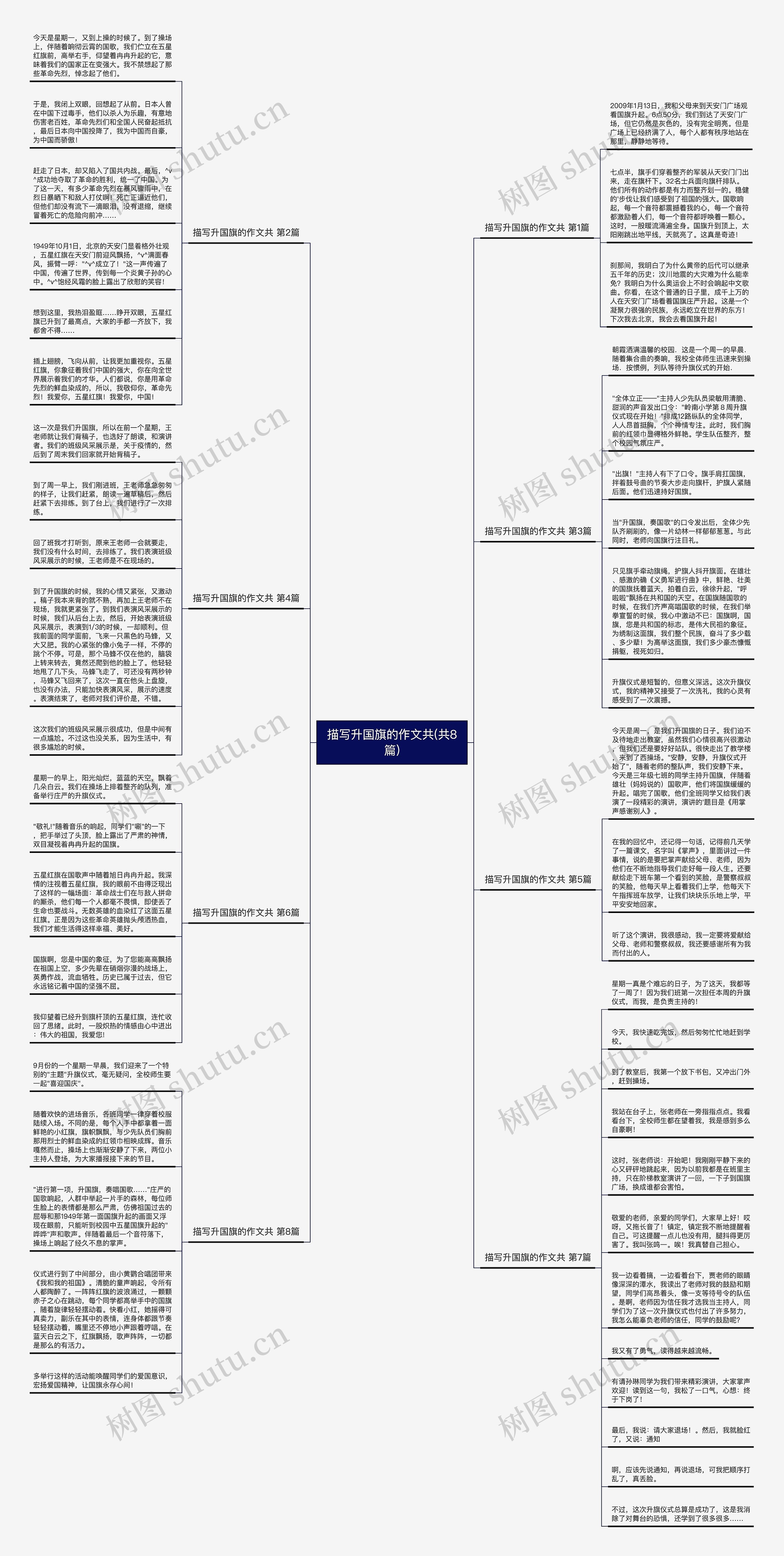 描写升国旗的作文共(共8篇) 描写升国旗的作文共(共8篇)