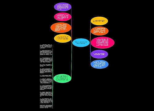 激励一个人奋斗的句子(鼓励努力生活的短语) 激励一个人奋斗的句子(鼓励努力生活的短语)