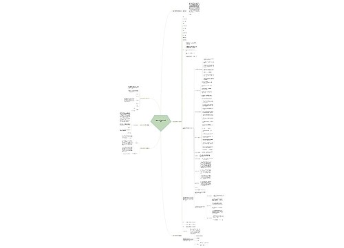 更新付款的请示范文通用7篇