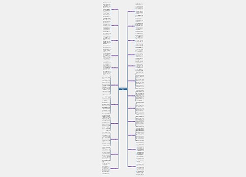 写加拿大的作文300字通用23篇