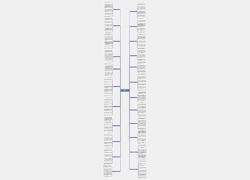 写加拿大的作文300字通用23篇 写加拿大的作文300字通用23篇