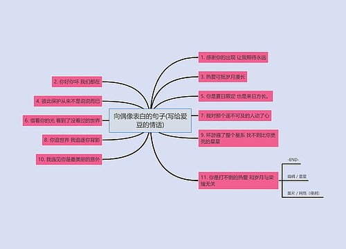 向偶像表白的句子(写给爱豆的情话)