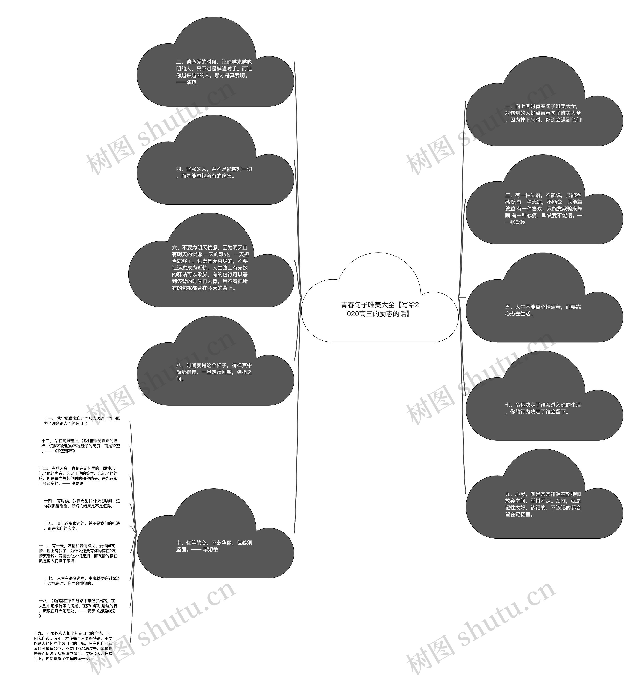 青春句子唯美大全【写给2020高三的励志的话】 青春句子唯美大全【写给2020高三的励志的话】