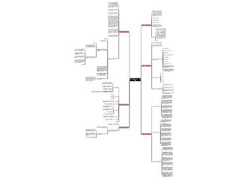 英文文献综述范文3000字(6篇)