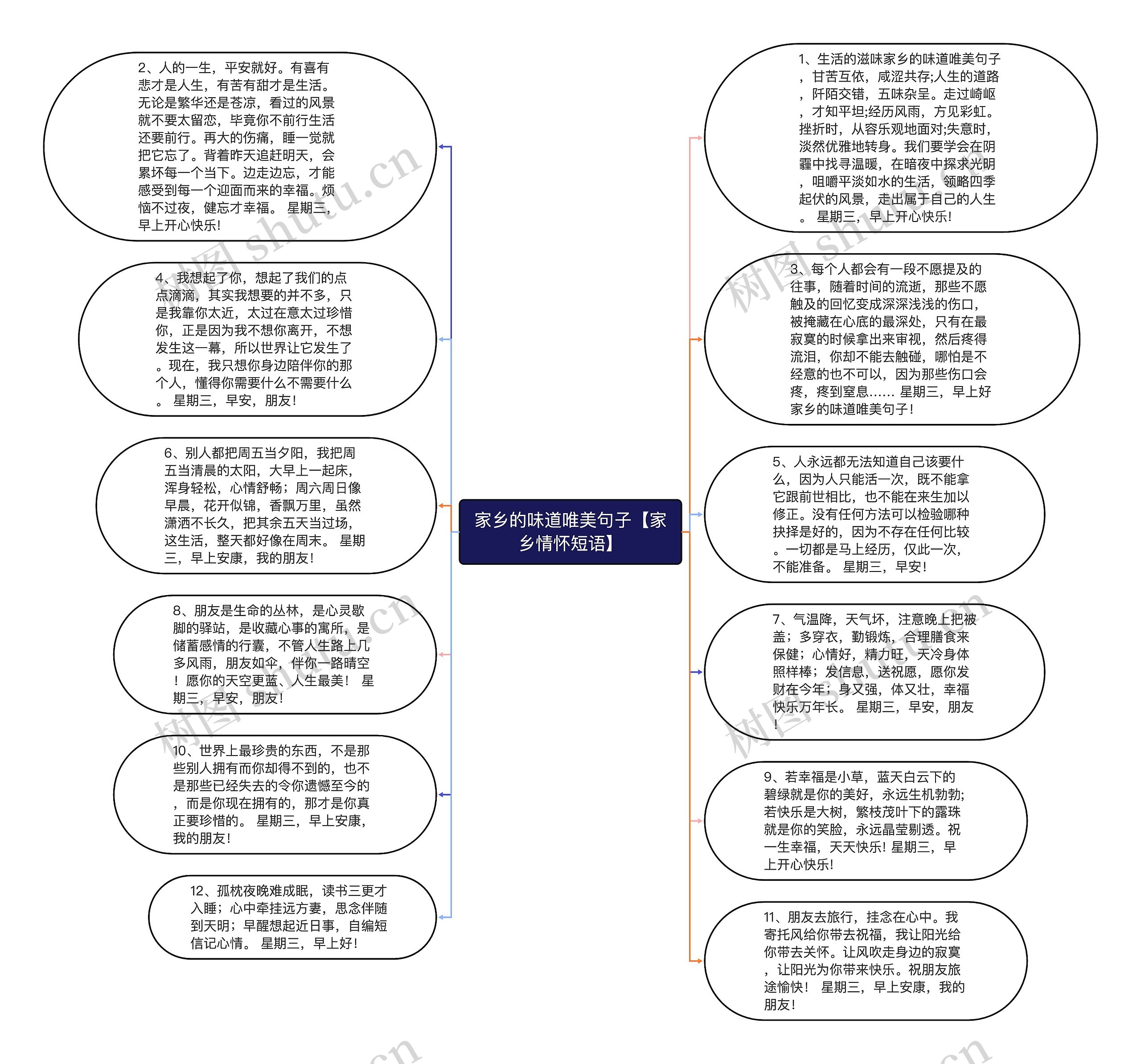 家乡的味道唯美句子【家乡情怀短语】