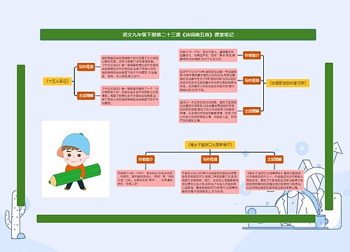 语文九年级下册第二十三课《诗词曲五首》课堂笔记