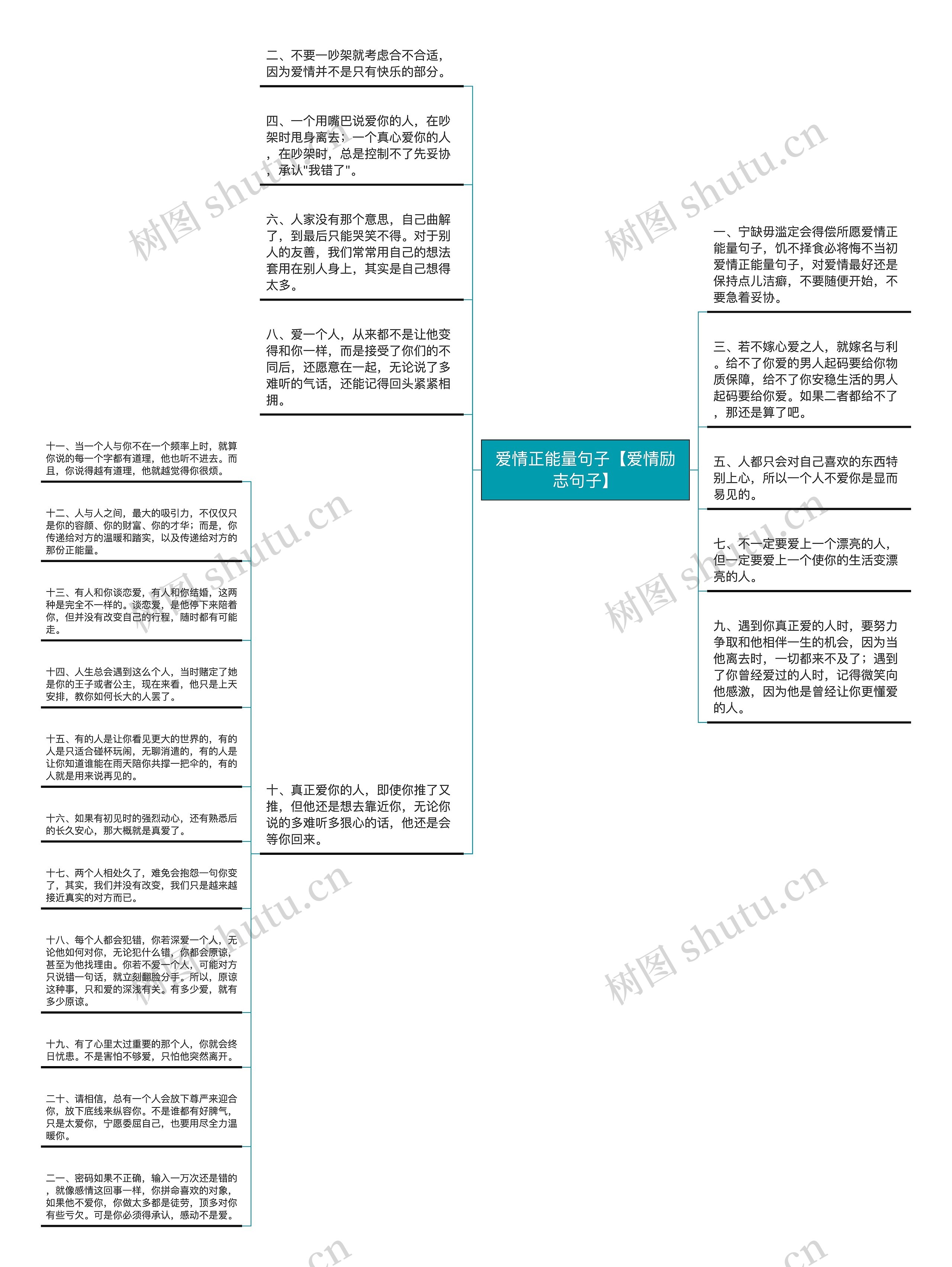 爱情正能量句子【爱情励志句子】