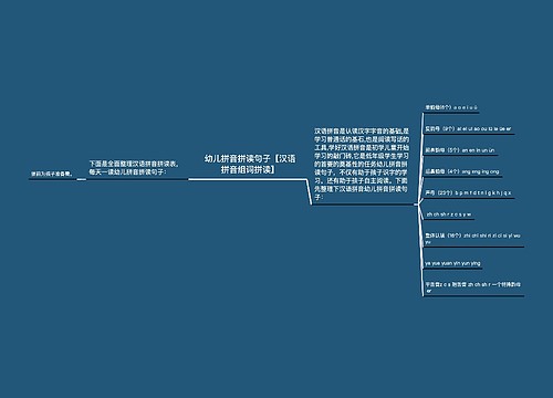 幼儿拼音拼读句子【汉语拼音组词拼读】