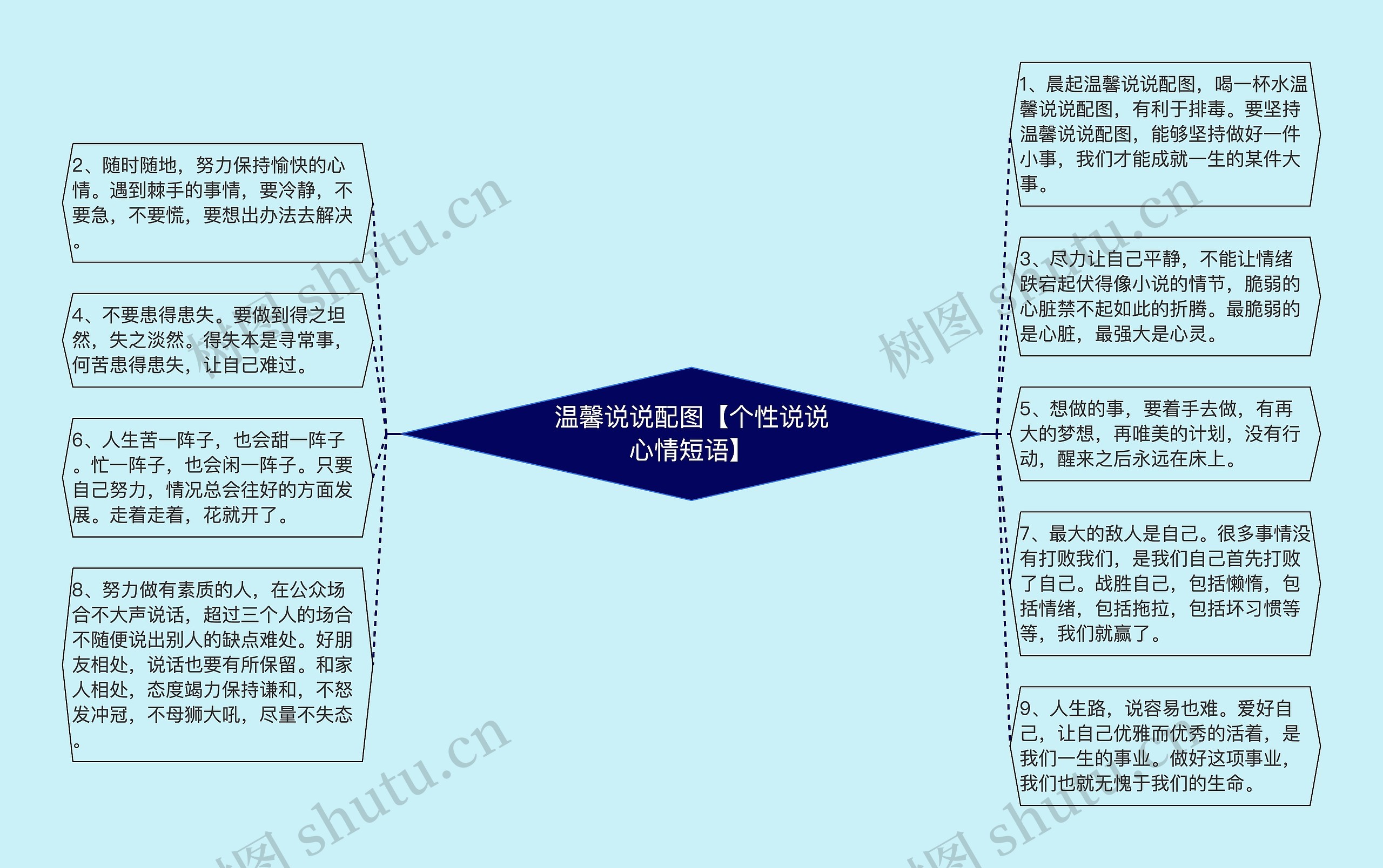 温馨说说配图【个性说说心情短语】