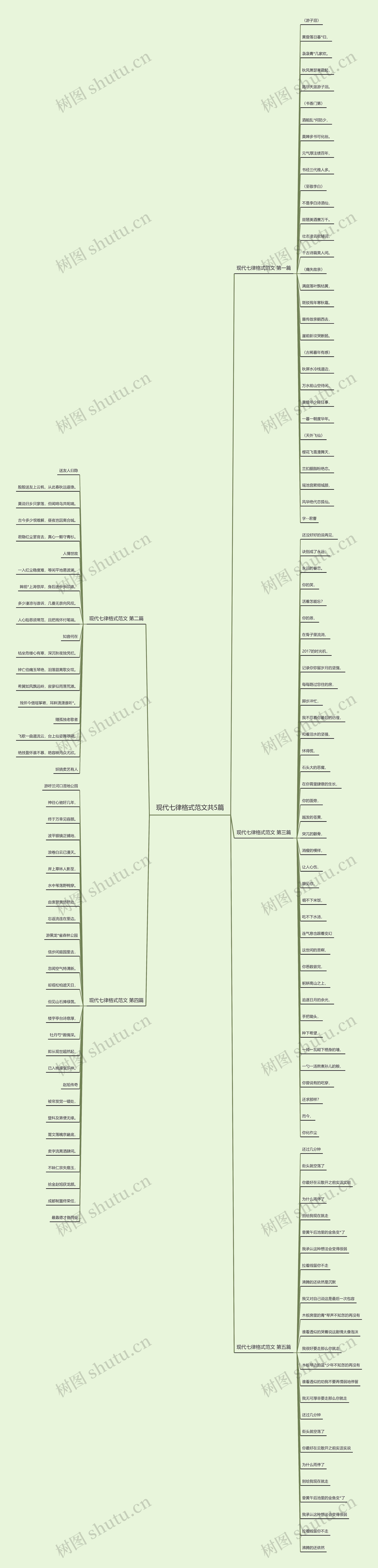 现代七律格式范文共5篇思维导图