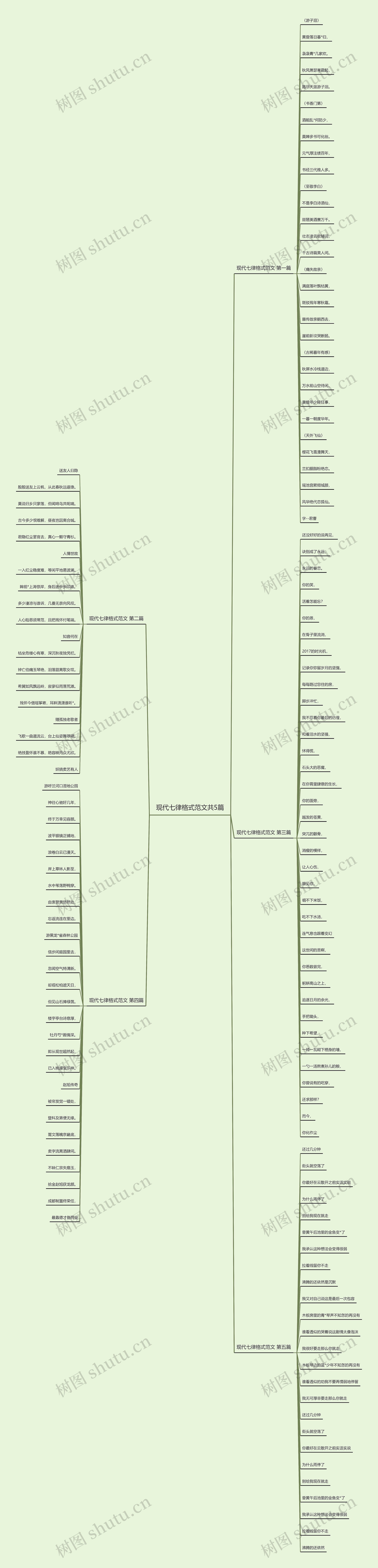 现代七律格式范文共5篇 现代七律格式范文共5篇