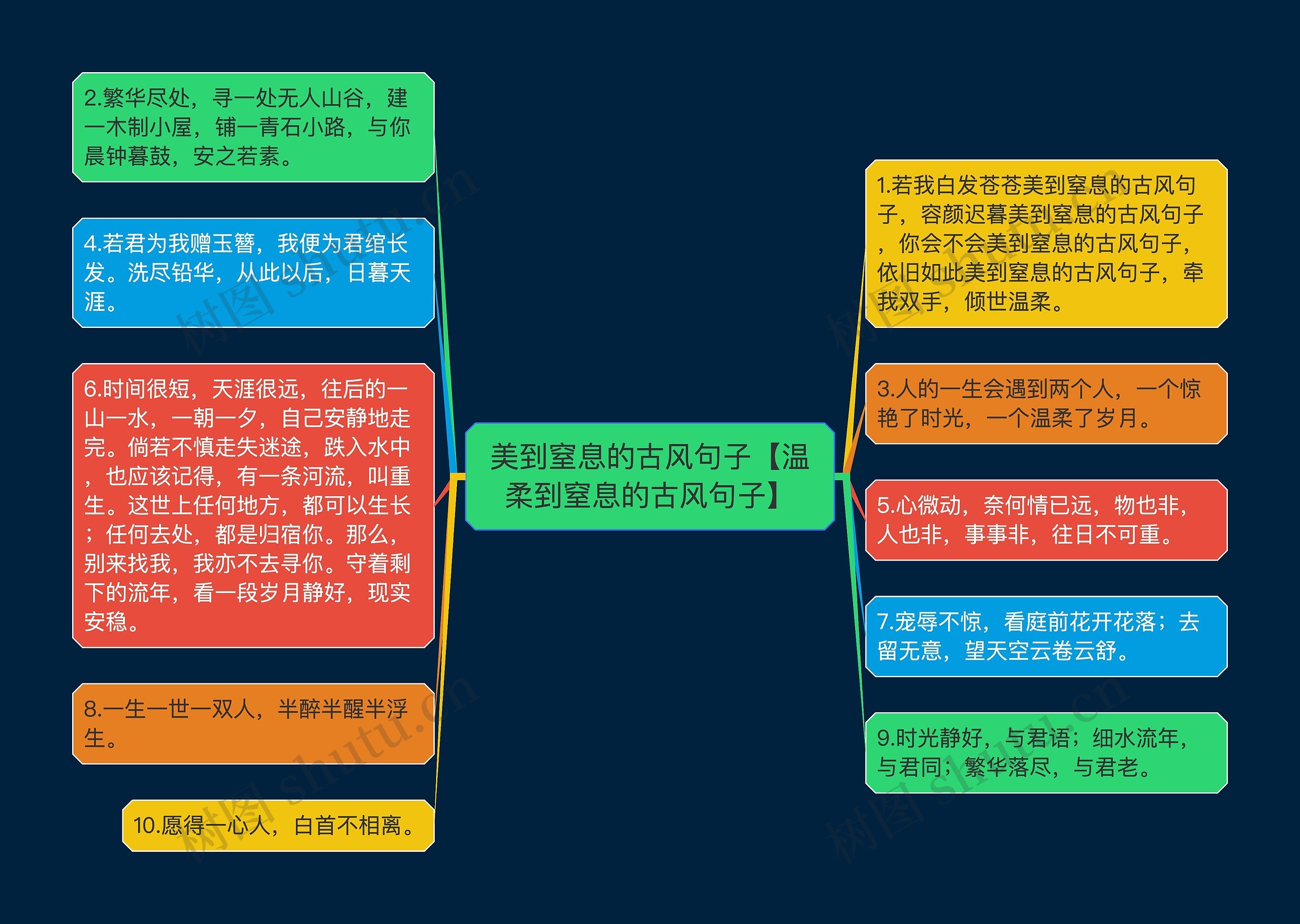 美到窒息的古风句子【温柔到窒息的古风句子】 美到窒息的古风句子【温柔到窒息的古风句子】