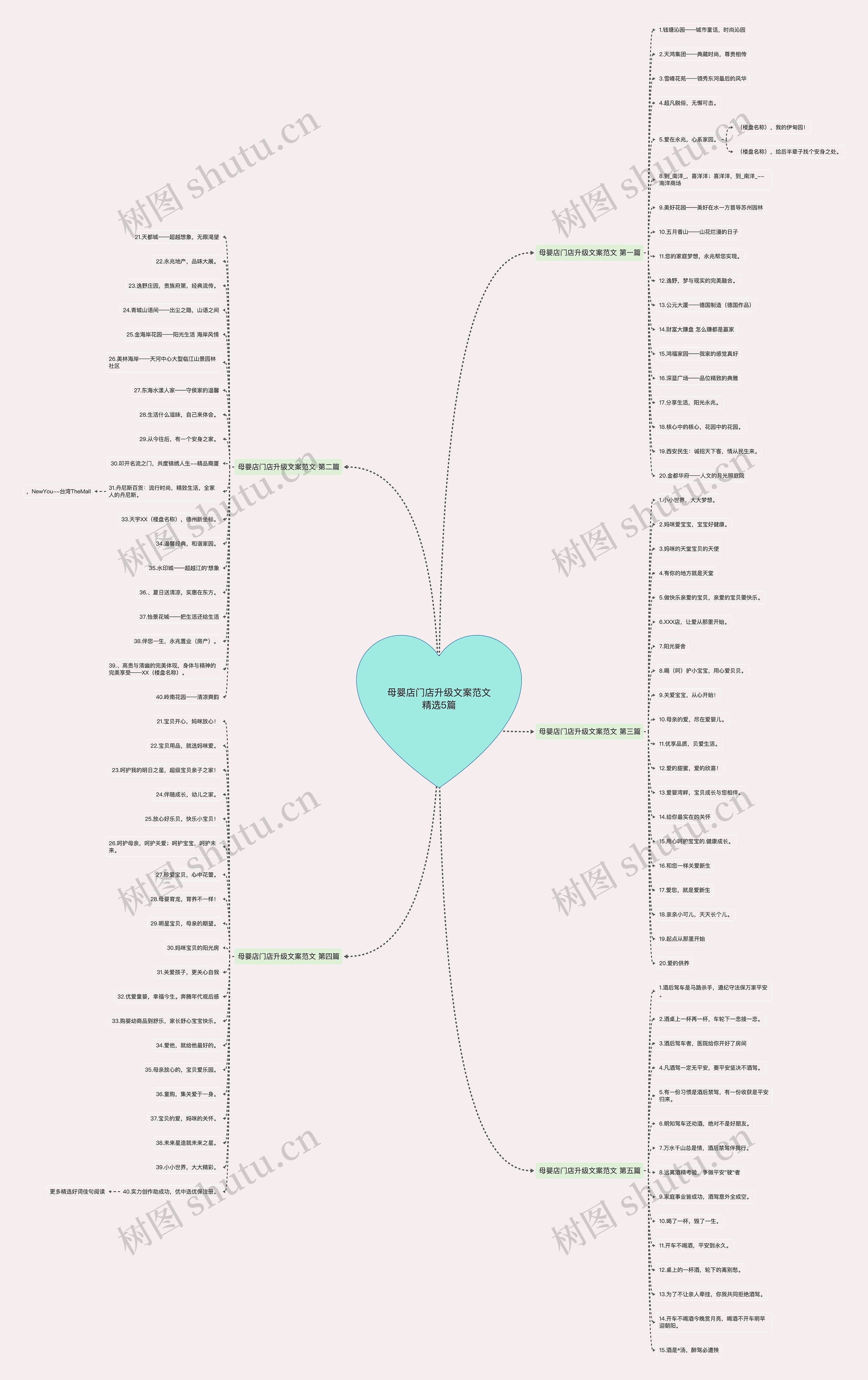 母婴店门店升级文案范文精选5篇 母婴店门店升级文案范文精选5篇