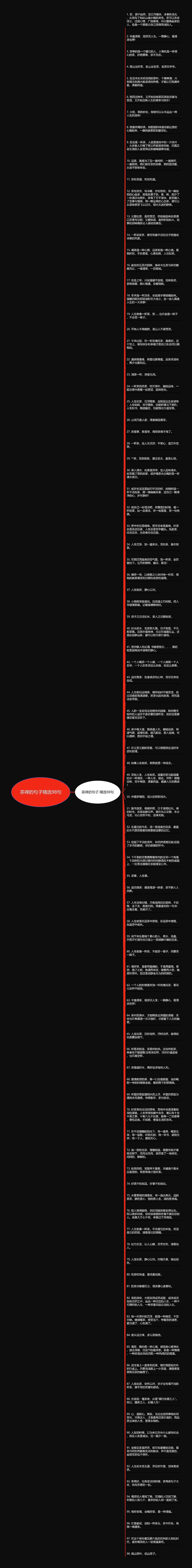 茶禅的句子精选98句