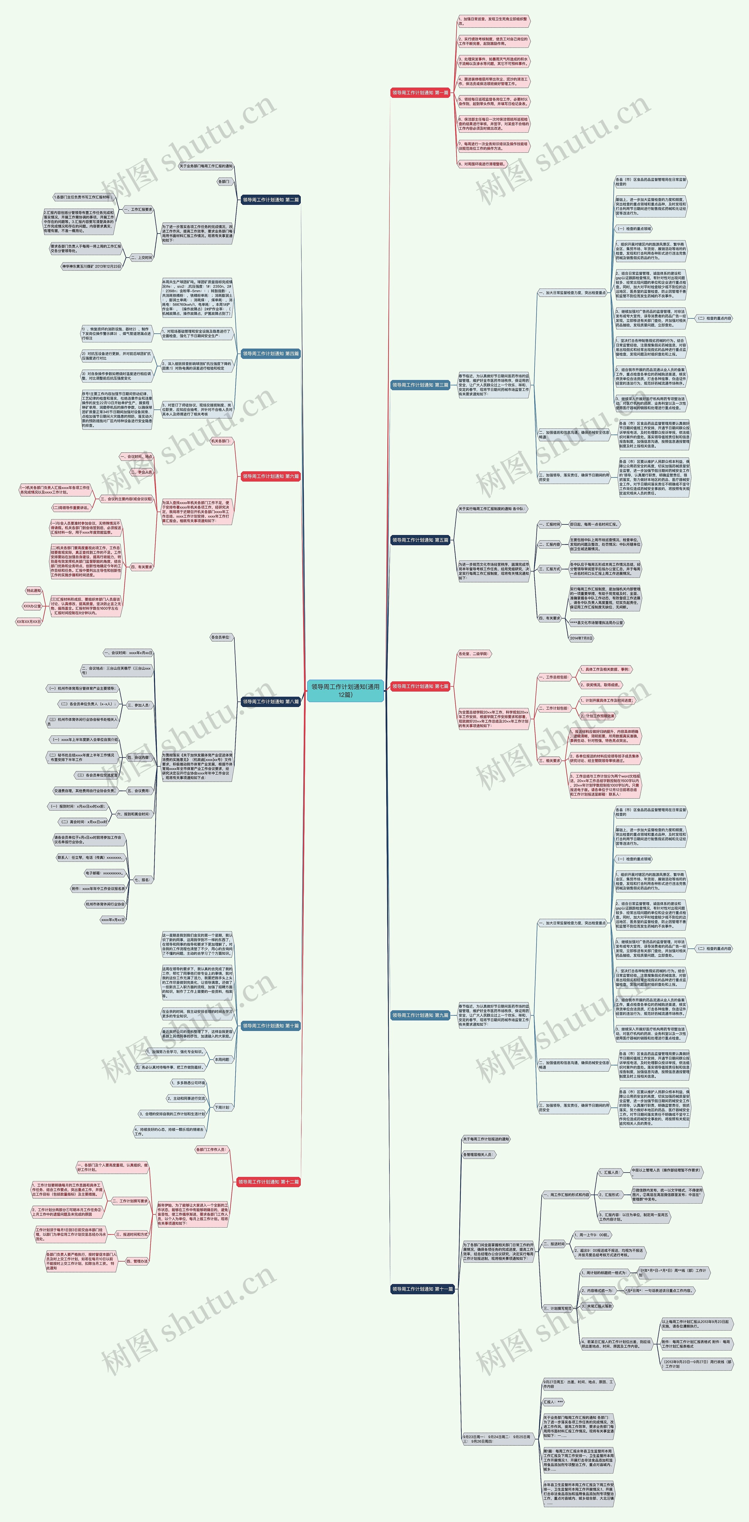 领导周工作计划通知(通用12篇) 领导周工作计划通知(通用12篇)