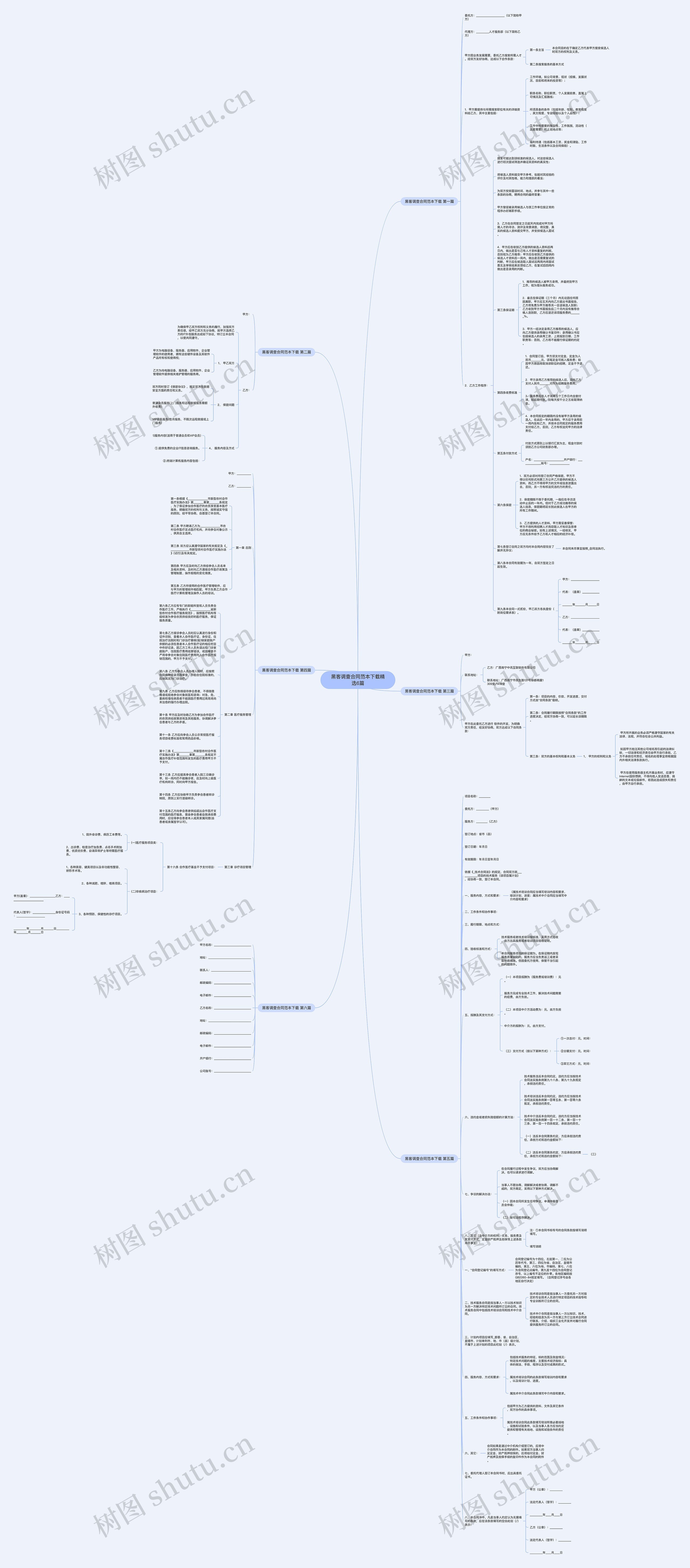 黑客调查合同范本下载精选6篇思维导图