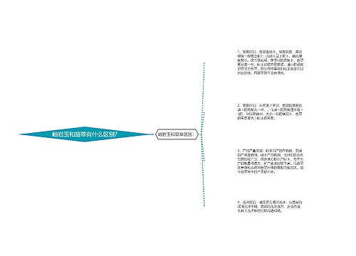 岫岩玉和翡翠有什么区别?