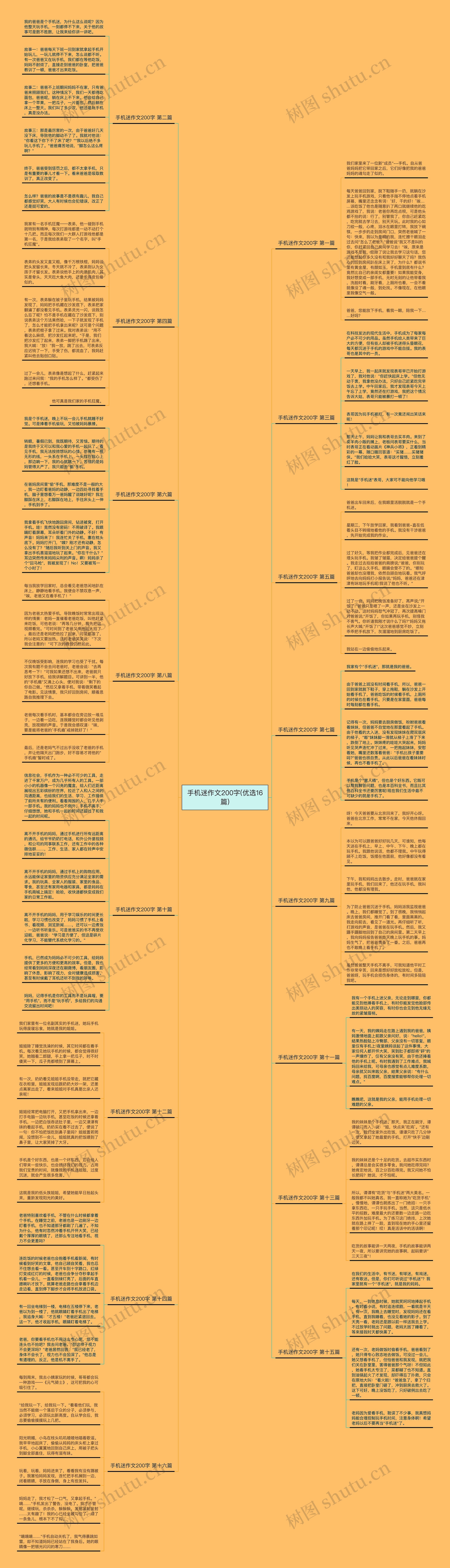 手机迷作文200字(优选16篇)思维导图