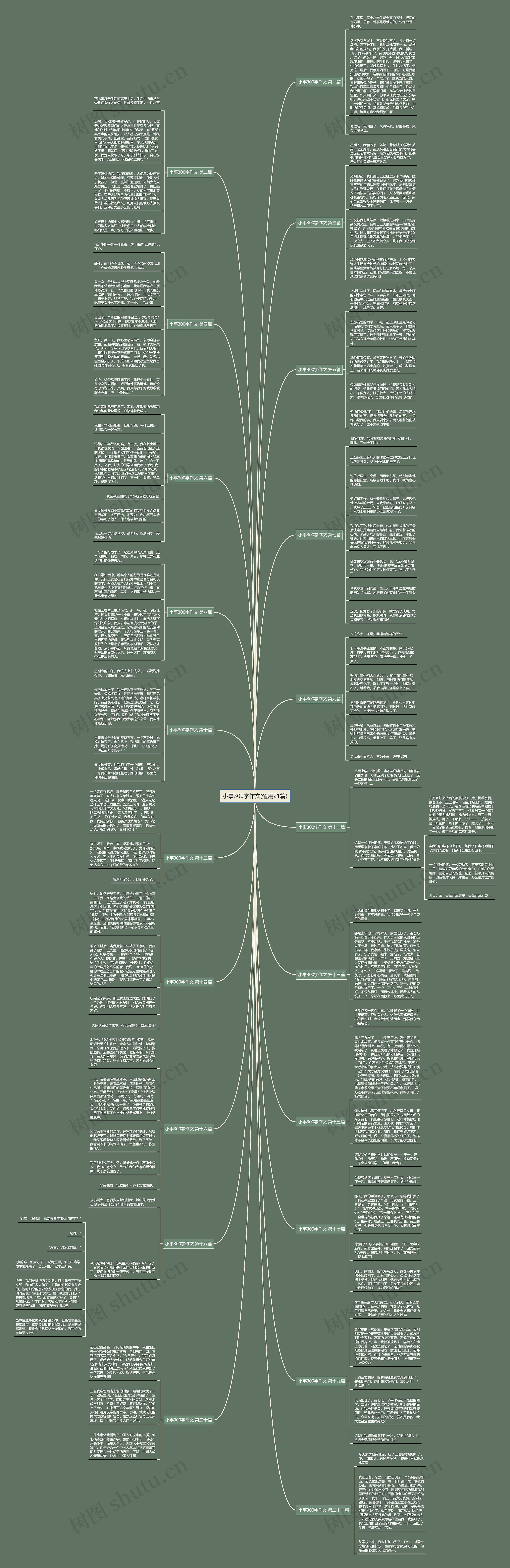小事300字作文(通用21篇) 小事300字作文(通用21篇)