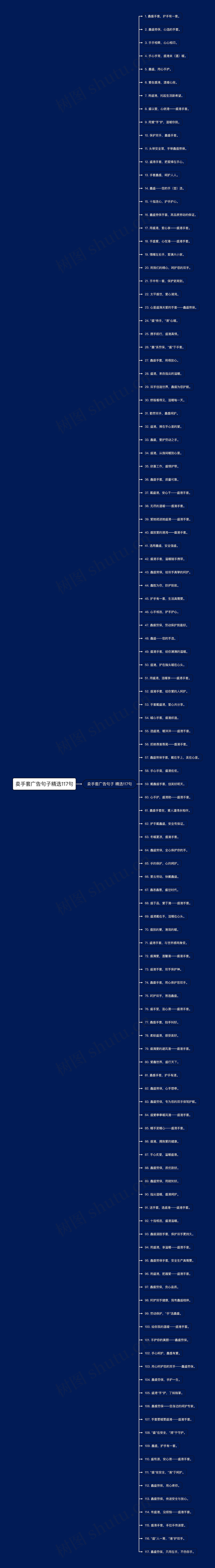 卖手套广告句子精选117句思维导图