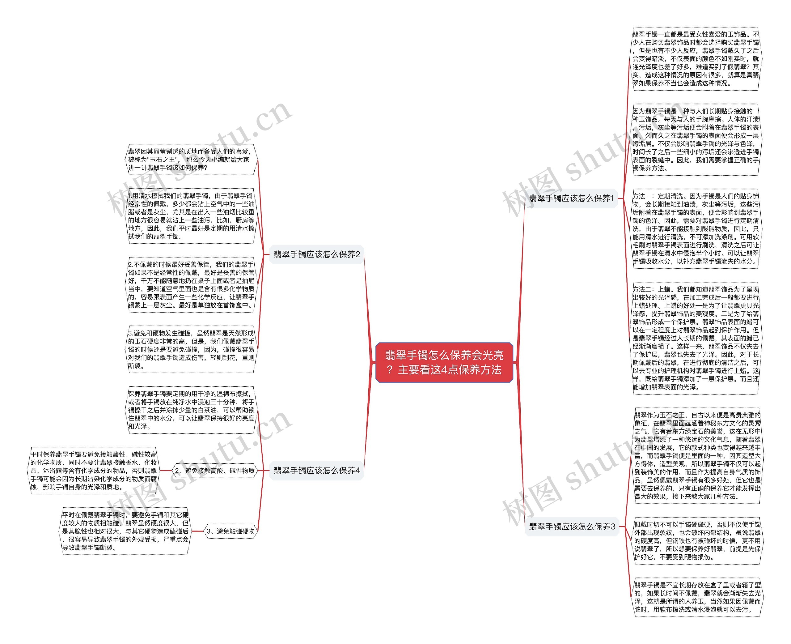 翡翠手镯怎么保养会光亮？主要看这4点保养方法