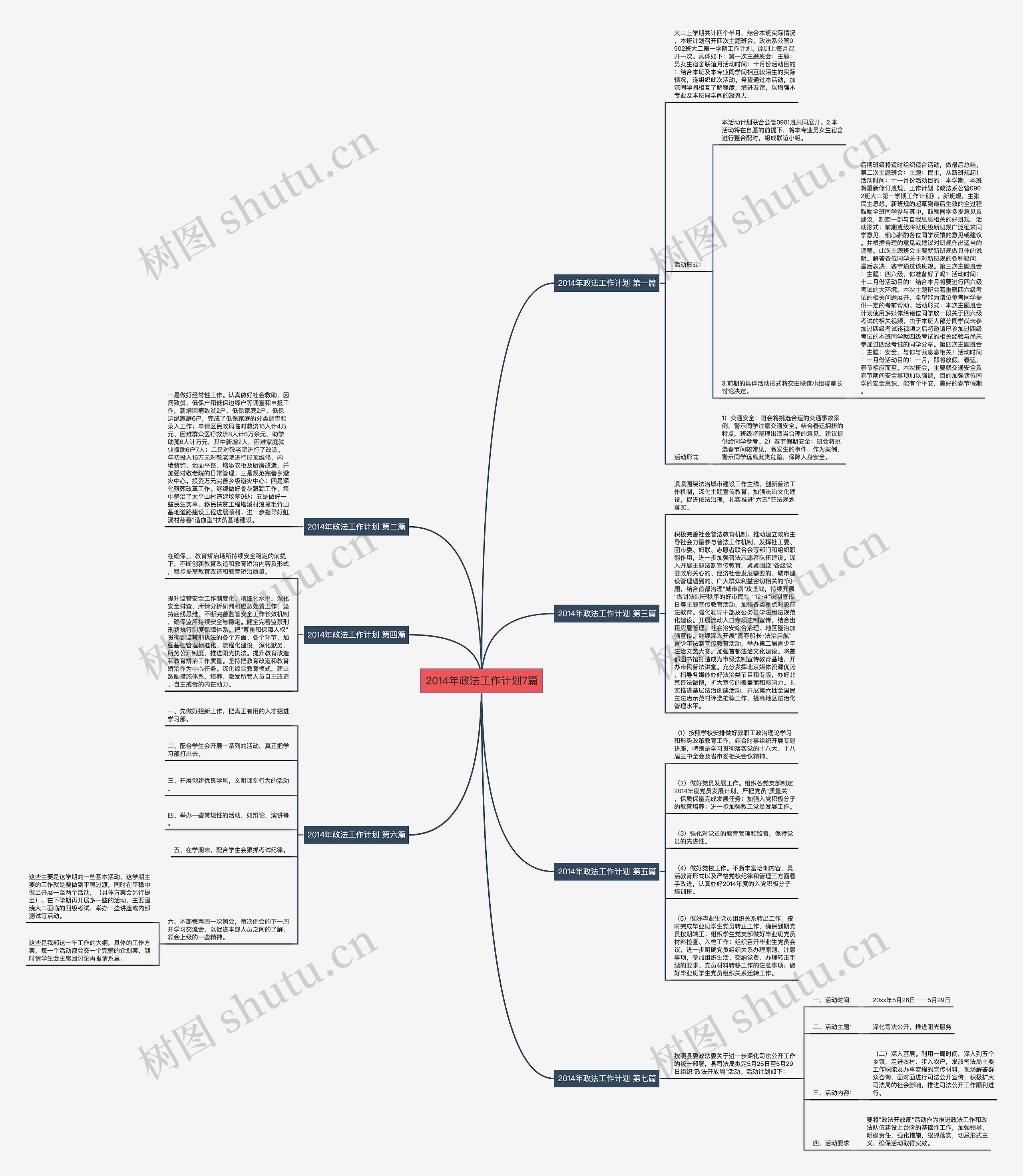 2014年政法工作计划7篇