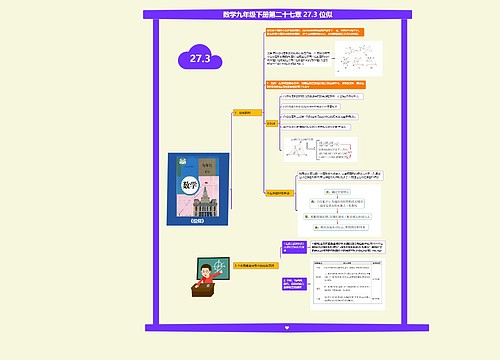 数学九年级下册第二十七章 27.3 位似课堂笔记