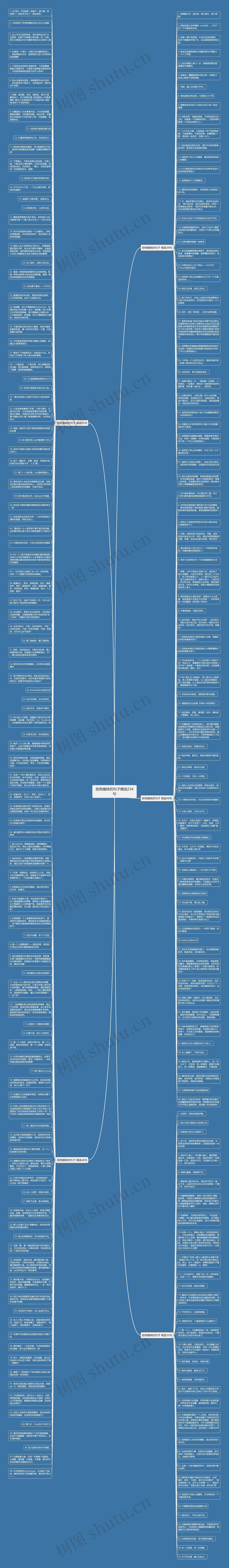 拒绝暧昧的句子精选234句思维导图