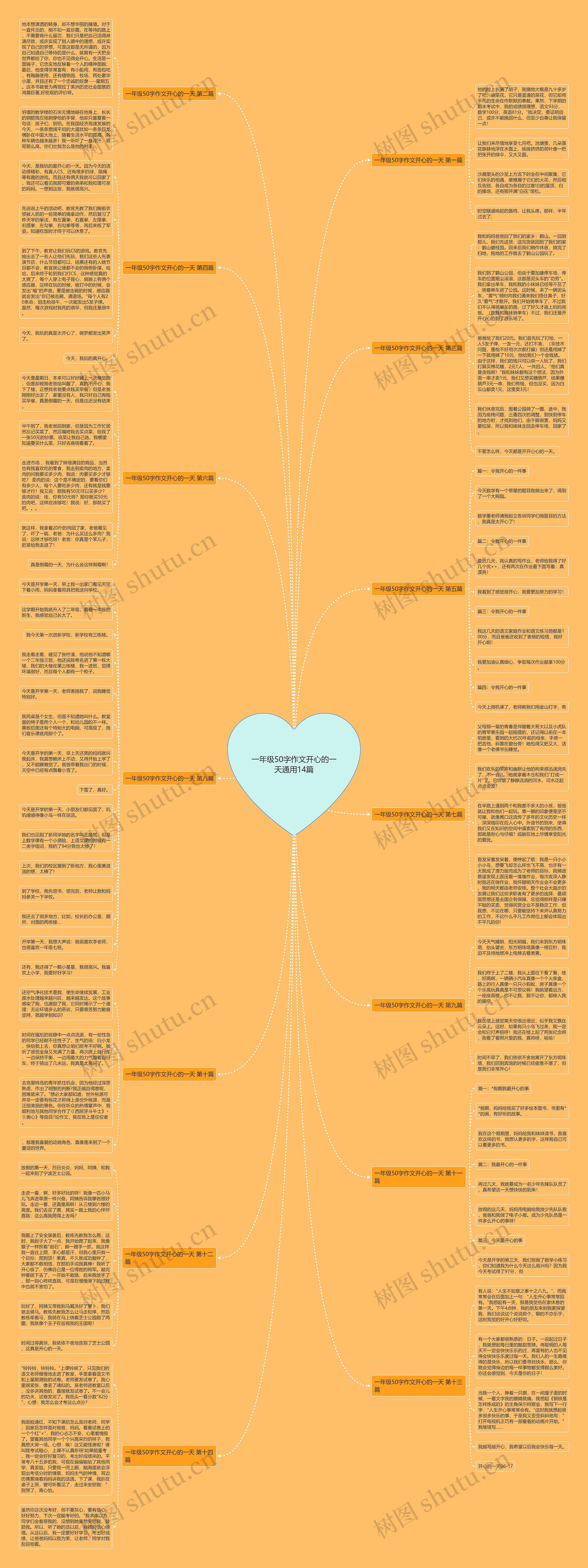 一年级50字作文开心的一天通用14篇 一年级50字作文开心的一天通用14篇