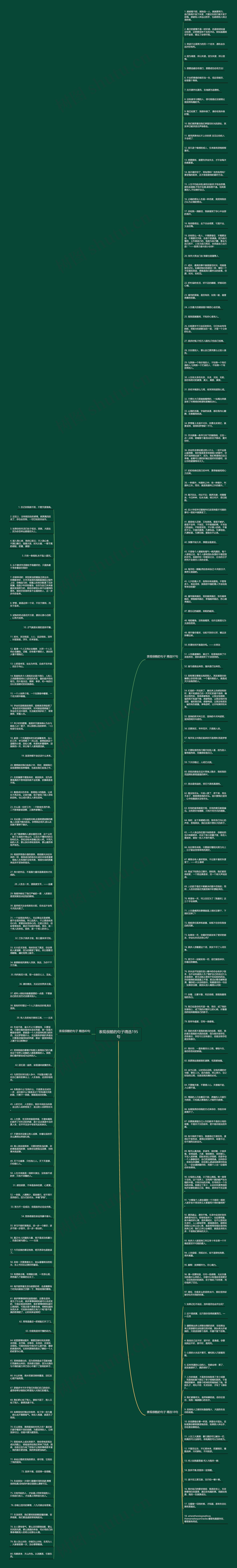 表现很酷的句子精选195句思维导图