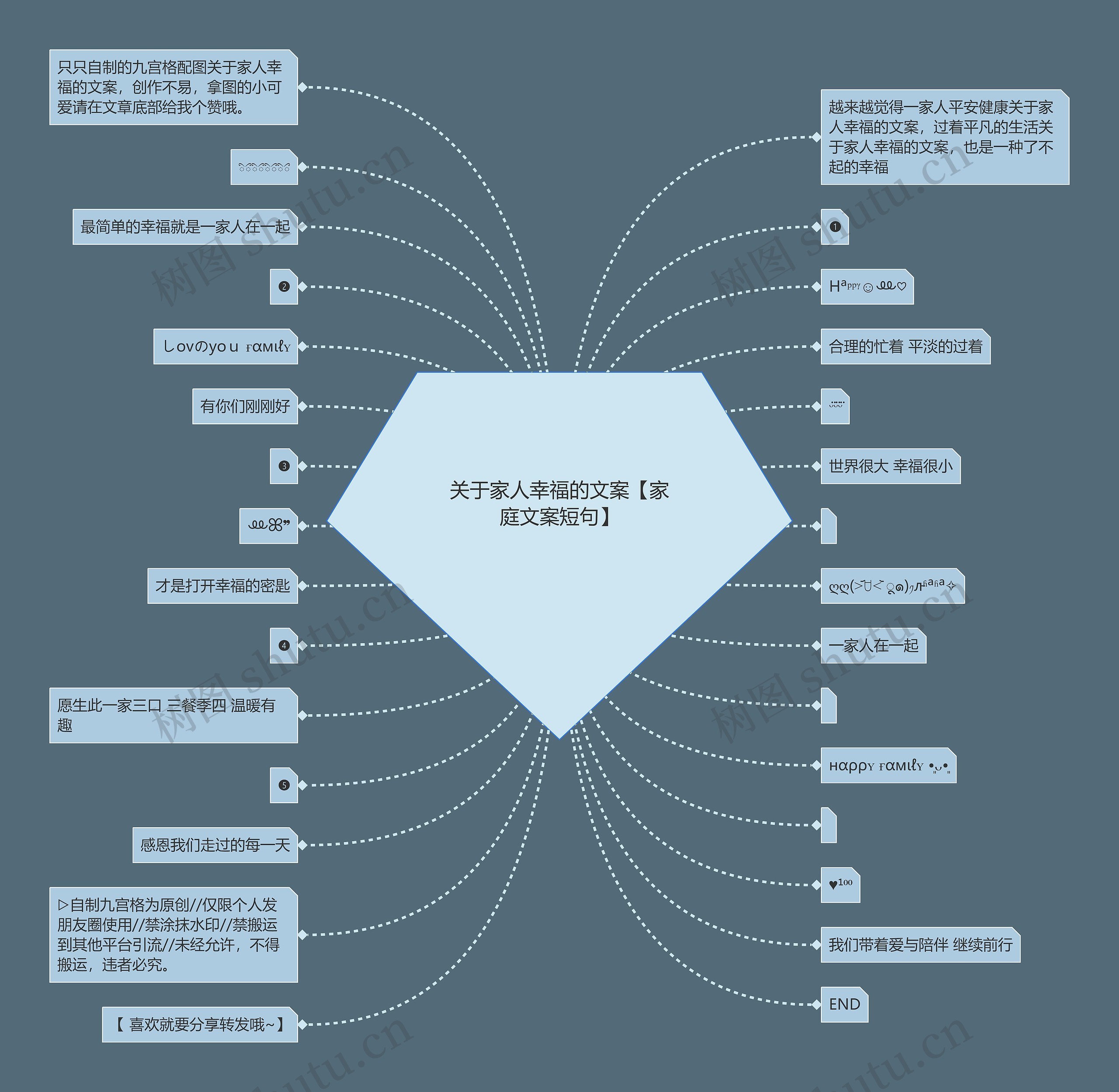关于家人幸福的文案【家庭文案短句】 关于家人幸福的文案【家庭文案短句】