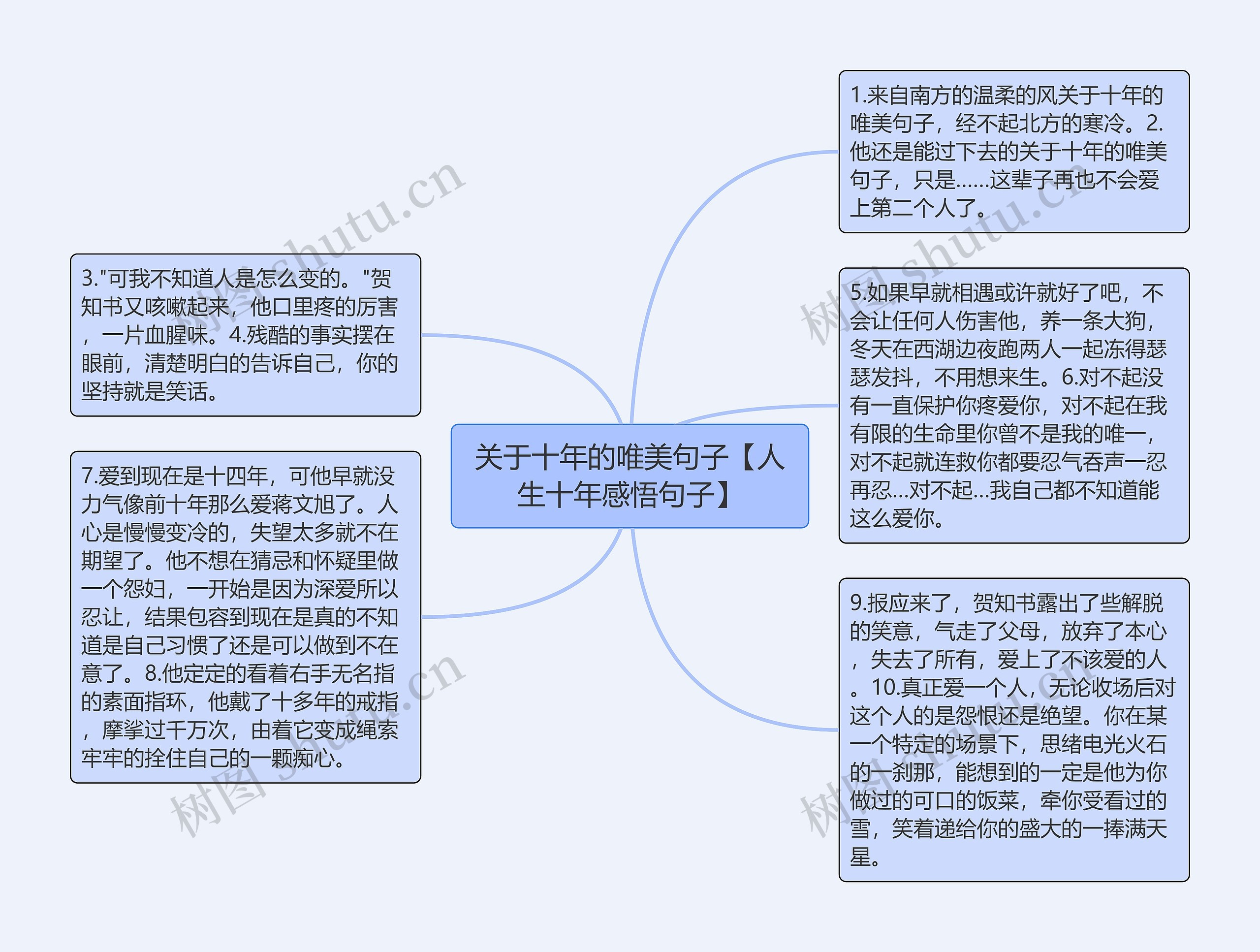 关于十年的唯美句子【人生十年感悟句子】 关于十年的唯美句子【人生十年感悟句子】