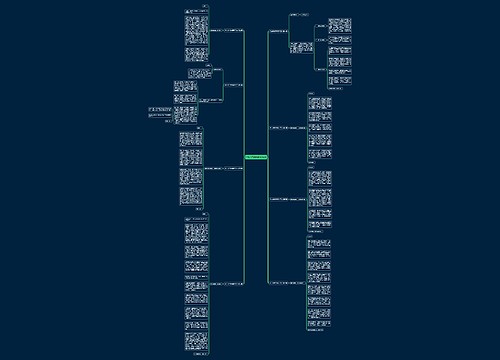 学生时代的演讲范文8篇思维导图