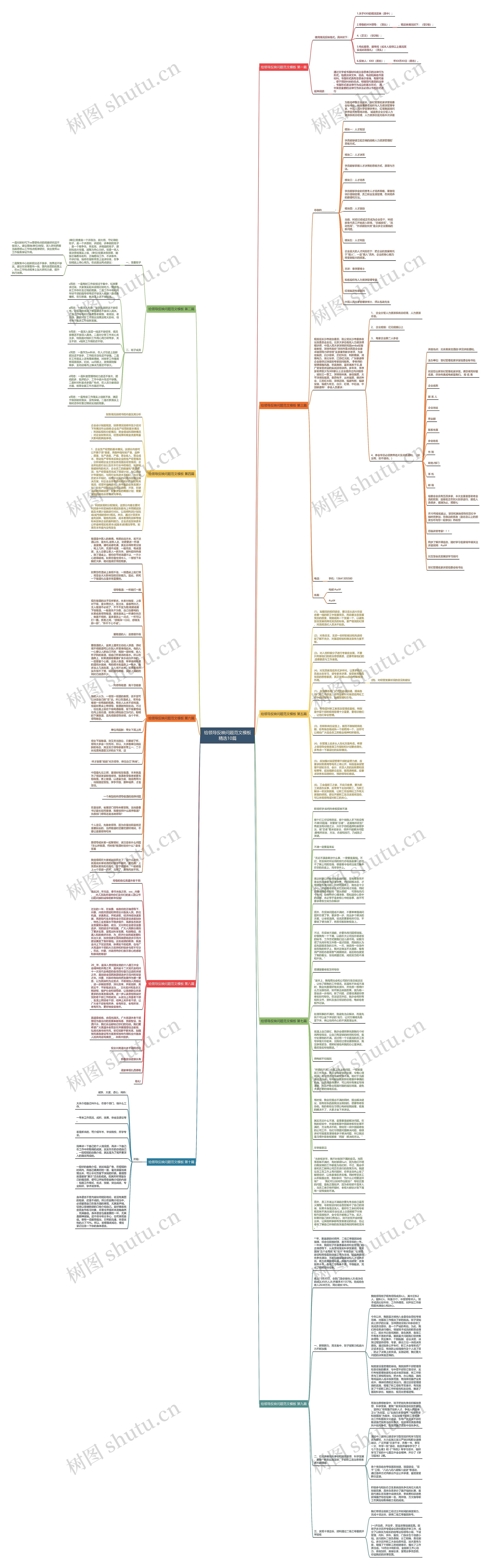 给领导反映问题范文精选10篇思维导图