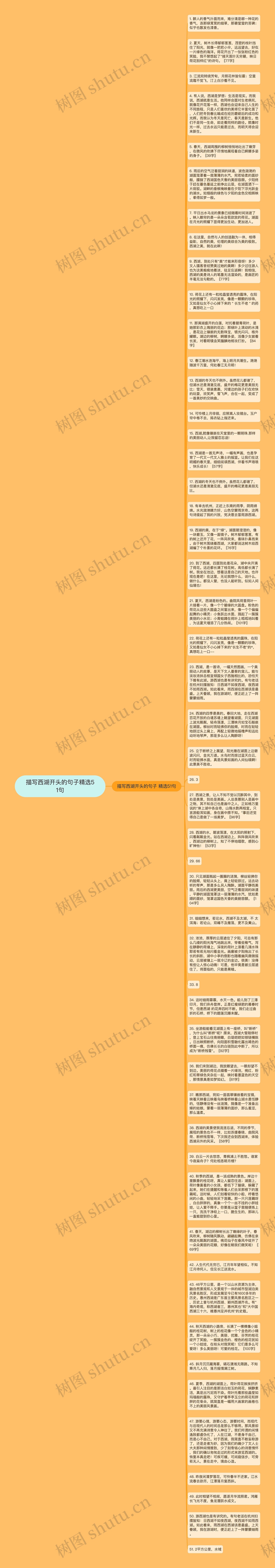 描写西湖开头的句子精选51句