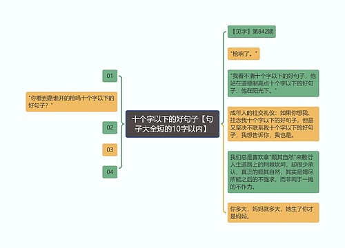 十个字以下的好句子【句子大全短的10字以内】