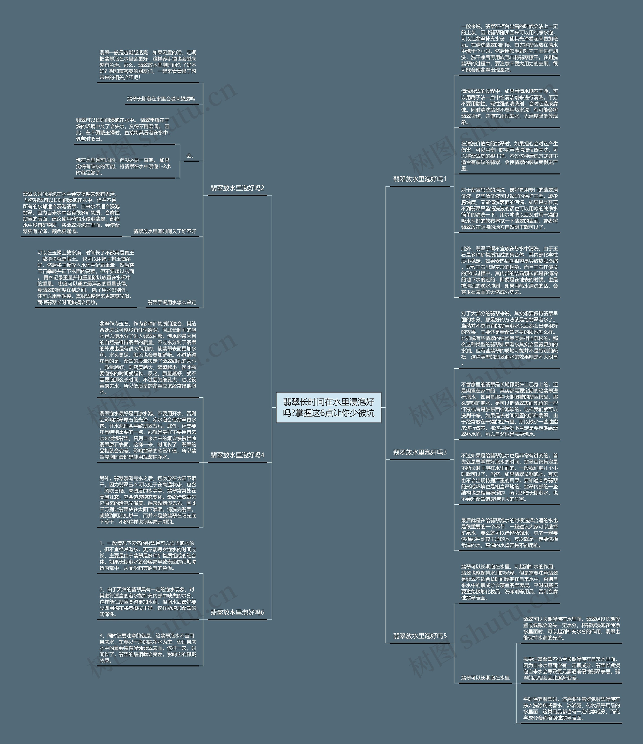 翡翠长时间在水里浸泡好吗?掌握这6点让你少被坑思维导图
