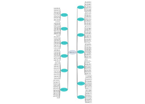 学我变成什么的作文13篇 学我变成什么的作文13篇
