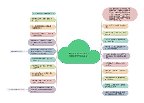 新年快乐发的表白说说【发朋友圈新年快乐短句】