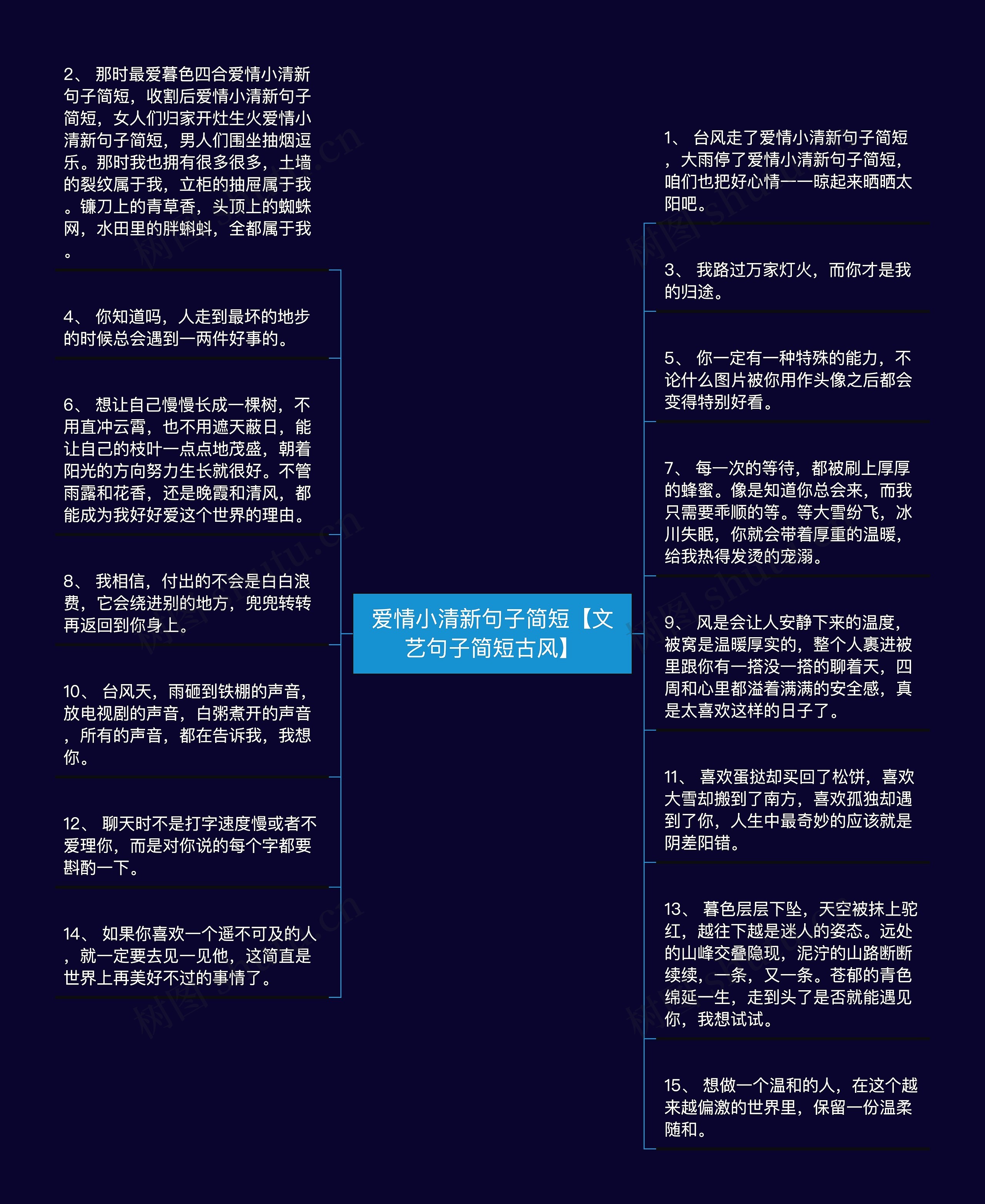 爱情小清新句子简短【文艺句子简短古风】